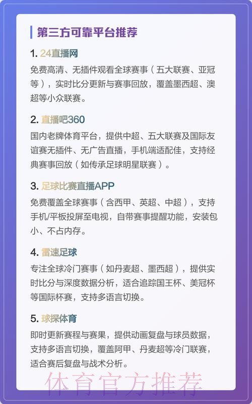 哪个平台看世界杯直播最好
