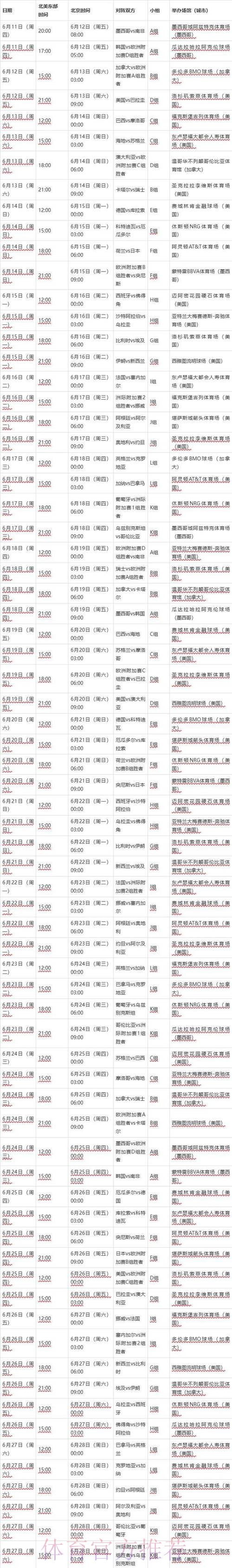 2026世界杯比赛时间中国时间全程直播直播平台