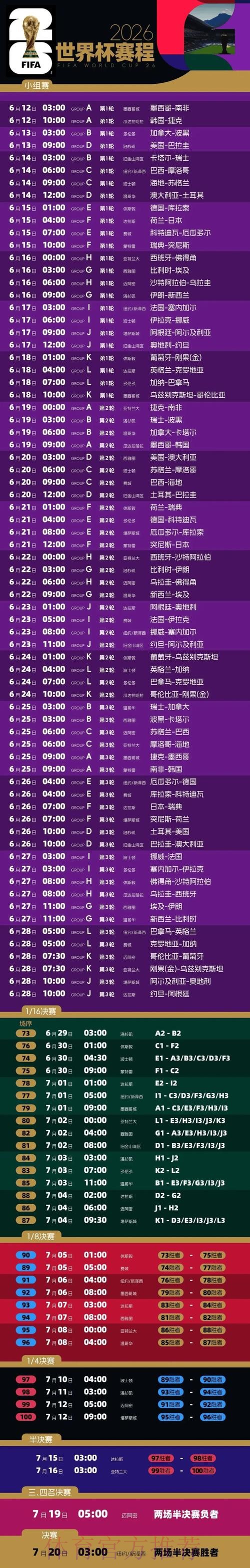 2026世界杯每日赛程实时更新完整安排在哪里看 2026世界杯每日赛程实时更新完整安排在哪里看