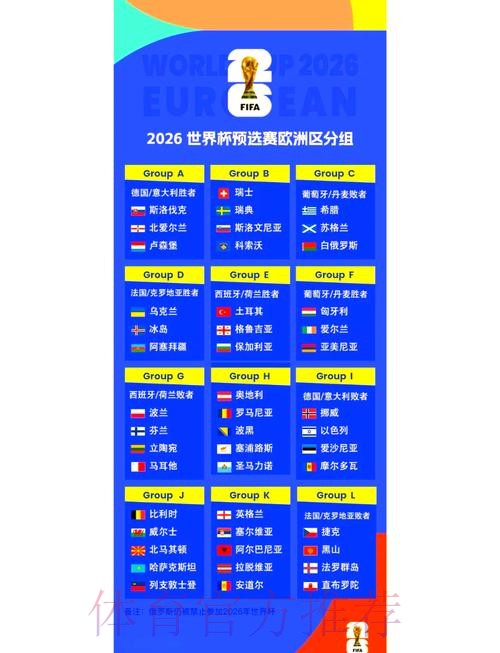 2026世界杯赛程官方发布观看指南查询入口